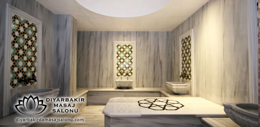  En Yakın Hamam